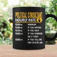 Political Consultant Hourly Rate Political Advisor Coffee Mug Gifts ideas
