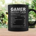 Funny Video Games Player Nutrition Facts Gift Gaming Coffee Mug Gifts ideas