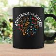 Music Education Matters Composer Musician Music Lover Quote Coffee Mug Gifts ideas