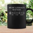 Music Literacy Matters Funny Joke Read Repeat Music Teachers Coffee Mug Gifts ideas