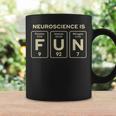 Neuroscience Major Neuroscientist Graduation Coffee Mug Gifts ideas