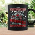 Never Underestimate A Woman Who Rides Motorcycle In November Coffee Mug Gifts ideas