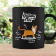 Orange Tabby Cat Anatomy Of A Cat Cute Present Coffee Mug Gifts ideas