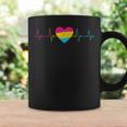 Pansexual Heartbeat - Pan Flag Ekg Pulse Line Lgbt Pride Coffee Mug Gifts ideas