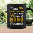 Proud Fatherinlaw Of 2020 College Graduate Senior Yellow Gift For Mens Coffee Mug Gifts ideas