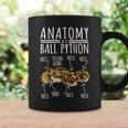 Python Snake Owner - Anatomy Of A Ball Python Coffee Mug Gifts ideas