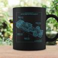 Racing Car Specifications Racing Funny Gifts Coffee Mug Gifts ideas