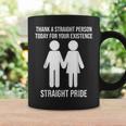 Thank A Straight Person Today For Your Existence Straight Coffee Mug Gifts ideas