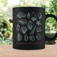 The Summer I Turned Pretty - Shells Coffee Mug Gifts ideas
