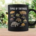 Tortoise Lover Types Of Tortoises Turtle Tortoise Coffee Mug Gifts ideas