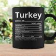 Turkey Nutrition Facts Family Thanksgiving Christmas Coffee Mug Gifts ideas