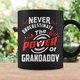 Never Underestimate The Power Of GrandaddyCoffee Mug Gifts ideas