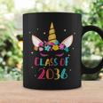 Unicorn Class Of 2036 Kindergarten Grow With Me Graduation Coffee Mug Gifts ideas