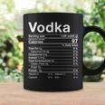 Vodka Nutrition Facts Thanksgiving Drinking Costume Coffee Mug Gifts ideas