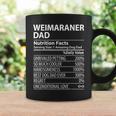 Weimaraner Dad Nutrition Facts Funny Weimaraner Dog Owner Coffee Mug Gifts ideas