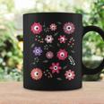 Weirdcore Aesthetic Floral Eyes Pattern Aesthetic Coffee Mug Gifts ideas