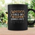 Whiskey Goes In Wisdom Comes Out Whiskey Bourbon Coffee Mug Gifts ideas