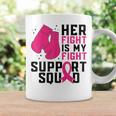 Her Fight Is My Fight Boxing Glove Breast Cancer Awareness Coffee Mug Gifts ideas