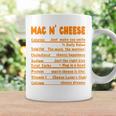 Thanksgiving Ingredients Sides Nutrition Facts Dinner Coffee Mug Gifts ideas