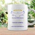 Im An Air Force Veteran - Best Gift For Veterans Coffee Mug Gifts ideas