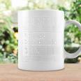 Project Coordinator Product Label Coffee Mug Gifts ideas