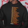 55 Burgers 55 Shakes 55 Fries Think You Should Leave Funny Burgers Funny Gifts Hoodie Unique Gifts
