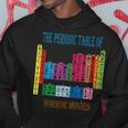 Aki Dreams House Periodic Table Of Horror Movies Movies Hoodie Unique Gifts
