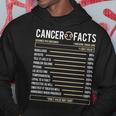 Cancer Facts - Zodiac Sign Birthday Horoscope Astrology Hoodie Unique Gifts