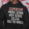 Elementary School Graduation Gifts 6Th Grade Graduation Hoodie Unique Gifts