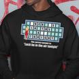 Inappropriate Adult Humor Quiz Puzzle Game Show Meme Funny Hoodie Unique Gifts