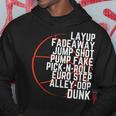 Motivational Basketball Lover Game Day Player Gift Hoodie Unique Gifts