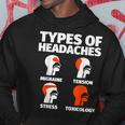 Toxicology Sayings Headache Meme Hoodie Unique Gifts