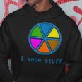 Trivial Pursuit Know It All Hoodie Unique Gifts Trivial Pursuit Know It All Hoodie Unique Gifts