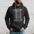 Conservation Scientist Hoodie Gifts for Him
