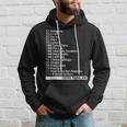 I Think You Should Leave 55 Burgers 55 Fries Burgers Funny Gifts Hoodie Gifts for Him