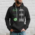 Janitorial Supervisors Job Profession Savvy Cleaner Worker Hoodie Gifts for Him