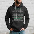 Storm Name Gift Storm Completely Unexplainable Hoodie Gifts for Him