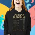 Chloe Name Gift Chloe Facts Women Hoodie Gifts for Her