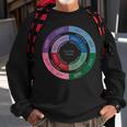 Cognitive Functions Diagram Personlity Type Infj Sweatshirt Gifts for Old Men