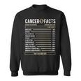 Cancer Facts - Zodiac Sign Birthday Horoscope Astrology Sweatshirt