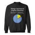 Things I Learned In Organic Chemistry Science Sweatshirt