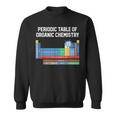 Organic Chemistry Joke Periodic Table Of Organic Chemistry Sweatshirt