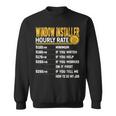 Window Installer Hourly Rate Blind Man Window Installer Sweatshirt