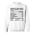 Funny Thanksgiving Xmas Food Facts Deviled Egg Nutrition Sweatshirt Funny Thanksgiving Xmas Food Facts Deviled Egg Nutrition Sweatshirt