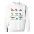 Types Of Dinosaurs Educational Sweatshirt