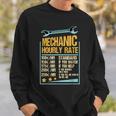 Car Mechanic Hourly Rate Repair Garage Job Funny Gift Mechanic Funny Gifts Funny Gifts Sweatshirt Gifts for Him