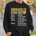 Window Installer Hourly Rate Blind Man Window Installer Sweatshirt Gifts for Him