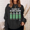 Chance Of Sarcasm Weather Sweatshirt Gifts for Her