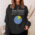 Things I Learned In Organic Chemistry Science Sweatshirt Gifts for Her
