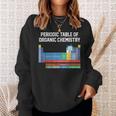 Organic Chemistry Joke Periodic Table Of Organic Chemistry Sweatshirt Gifts for Her